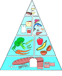 fpyramid.gif (5405 bytes)